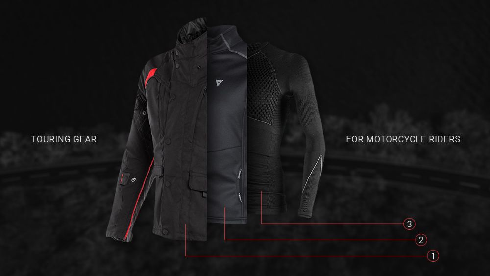 Layering και ένδυση αναβάτη: Ταξίδι με μηχανή