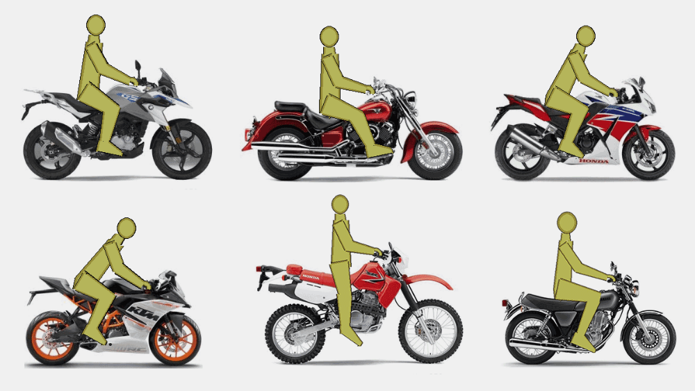 Εργονομία: Ποια είναι η σωστή θέση οδήγησης