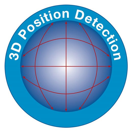 ABUS DETECTO 7000 RS1 PIXEL YELLOW