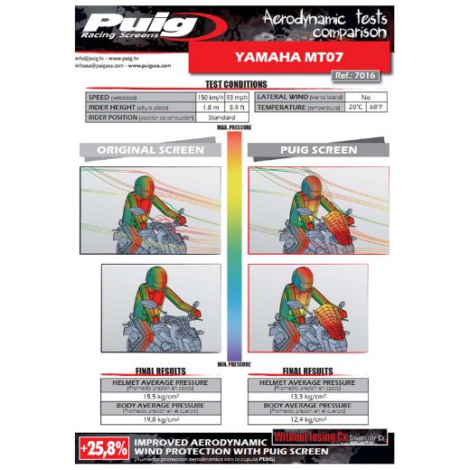 Puig Touring New Generation windscreen Yamaha MT-07 (2014 - 2017) light fume chania