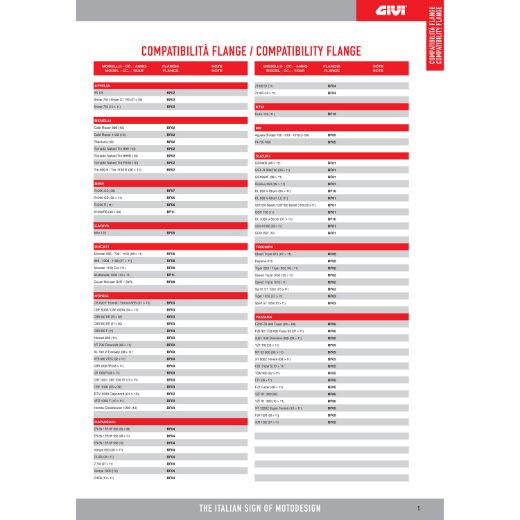 Givi BF03 TankLock αντάπτορας - φλάντζα βάσης σακιδίου ρεζερβουάρ Honda