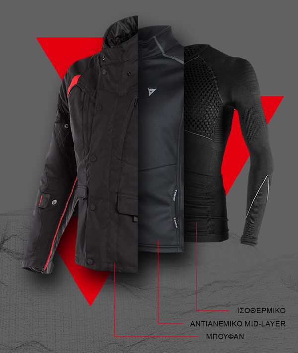 Ισοθερμικές ζακέτες και μπλούζες