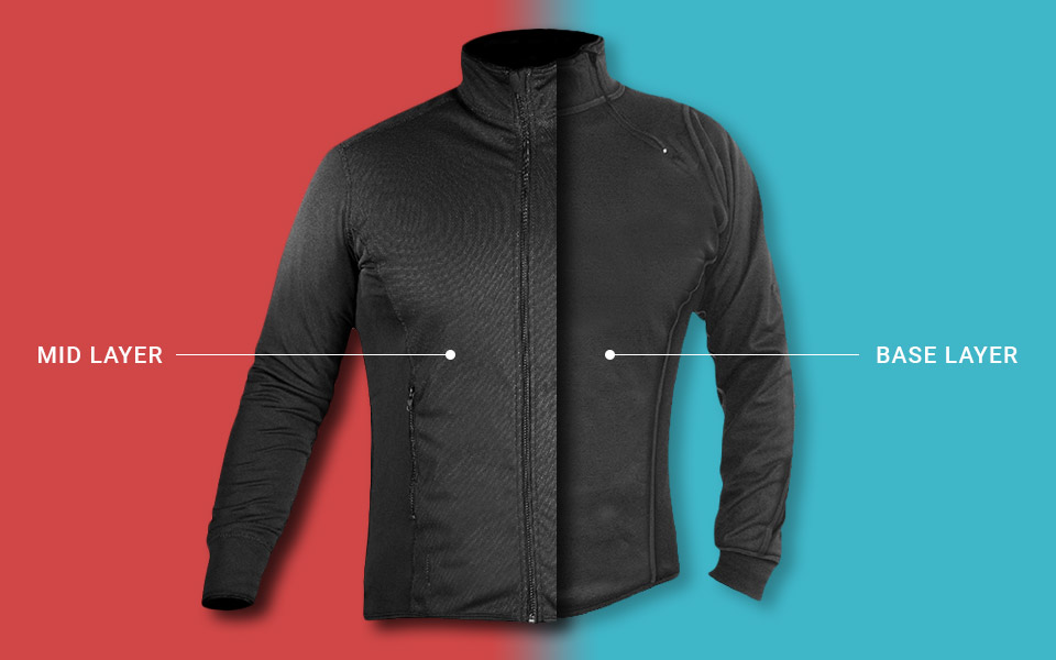 Τα καλύτερα ισοθερμικά μηχανής για το 2024: Base & Mid Layers