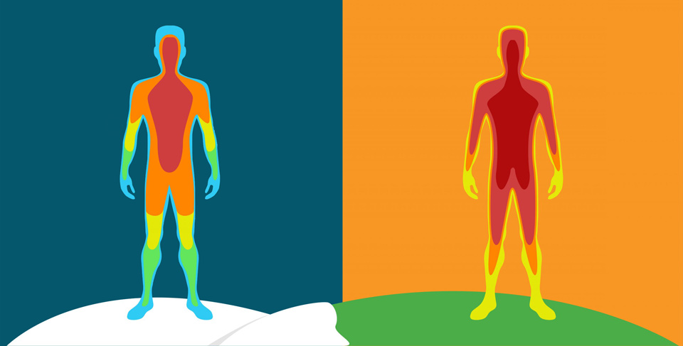 Ισοθερμικά μηχανής: διαχείριση θερμότητας