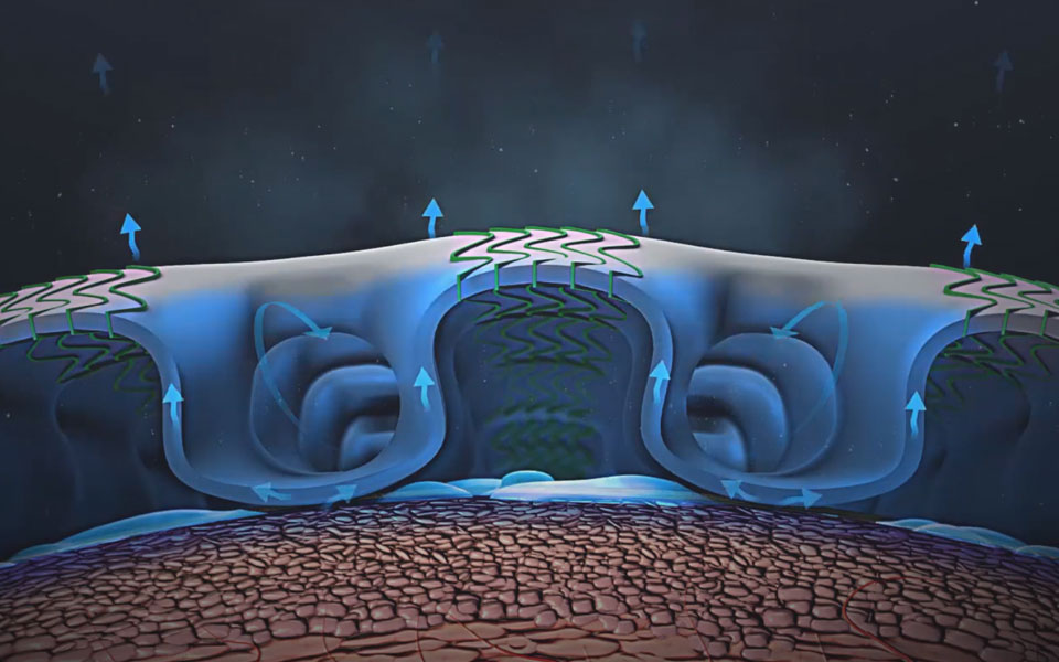 Ισοθερμικά μηχανής: τι είναι και πώς λειτουργούν