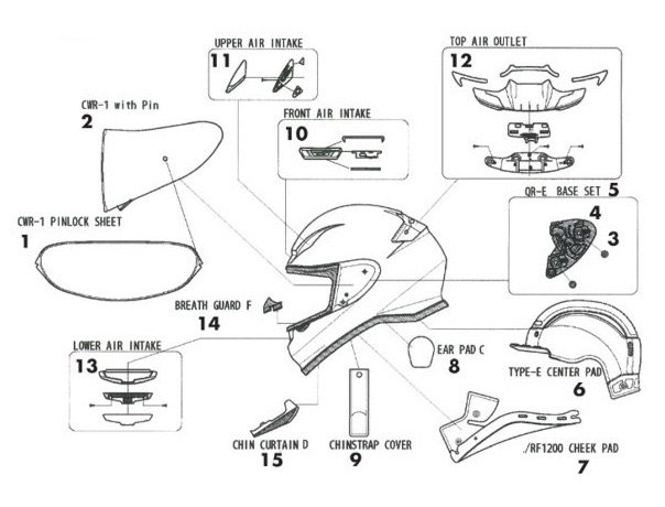 Helmet parts