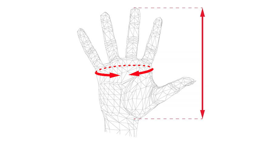 Γάντια Μηχανής: Ποια είναι η σωστή εφαρμογή